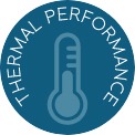 Thermal Performance